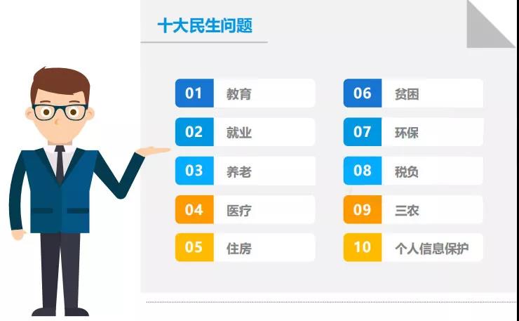 2019智慧城市 2019智慧城市